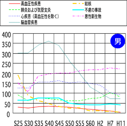 �j���̃O���t