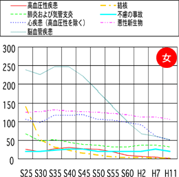 �����O���t