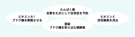 ���A�a�\�h�E�}���x�X�g4